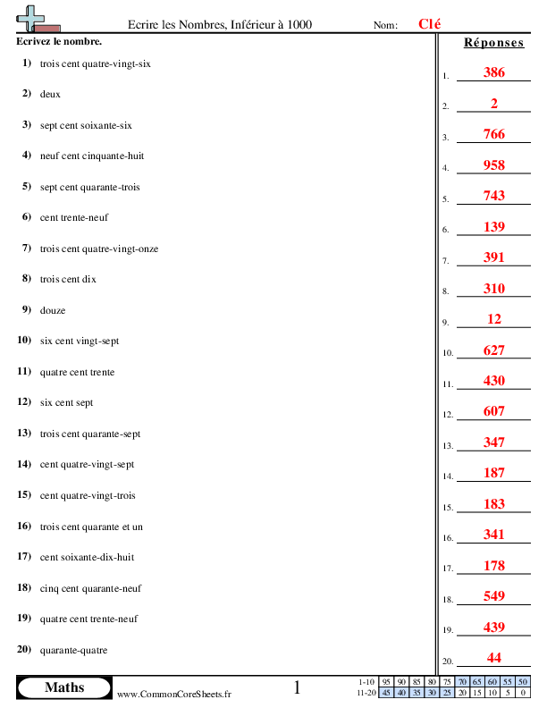  - de-version-lettre-a-numerique-inferieur-a-1000 worksheet