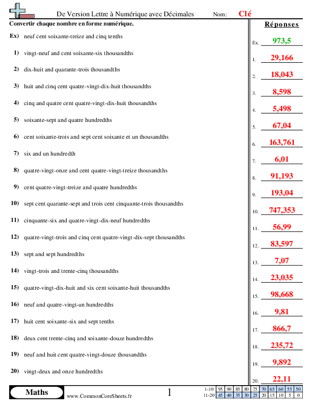  - 207 worksheet