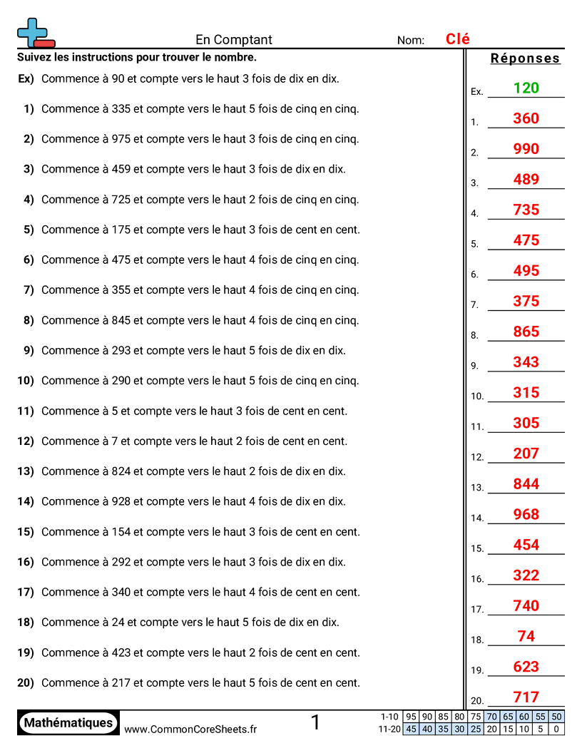 Fiches d'Exercices de Recensement - Compter vers le haut worksheet
