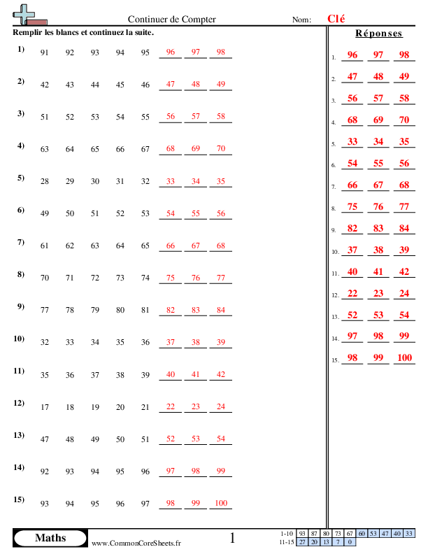  - compter-jusqu-a-120 worksheet