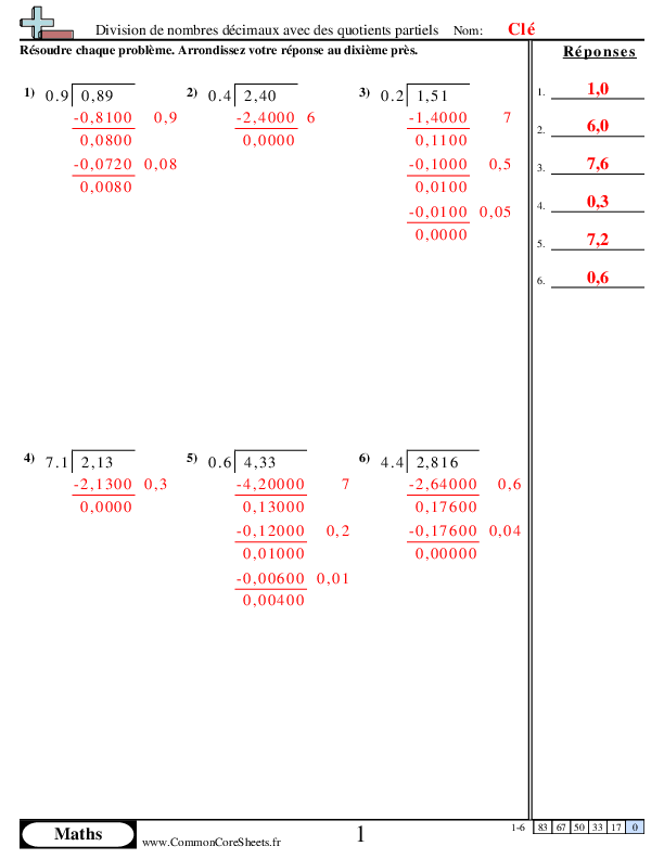  - 236 worksheet