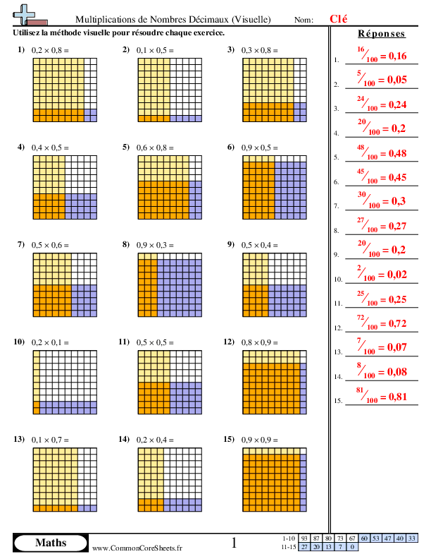  - multiplications-de-nombres-decimaux-visuelle worksheet