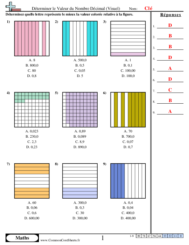  - centiemes-et-milliemes-choix-multiple worksheet