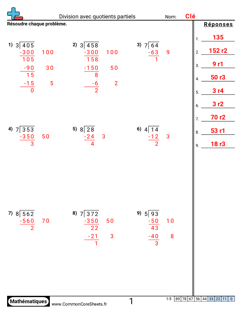 division traditionelle Worksheets - division-avec-quotients-partiels worksheet
