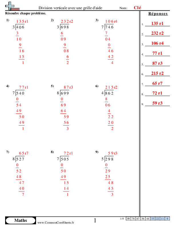  - 284 worksheet