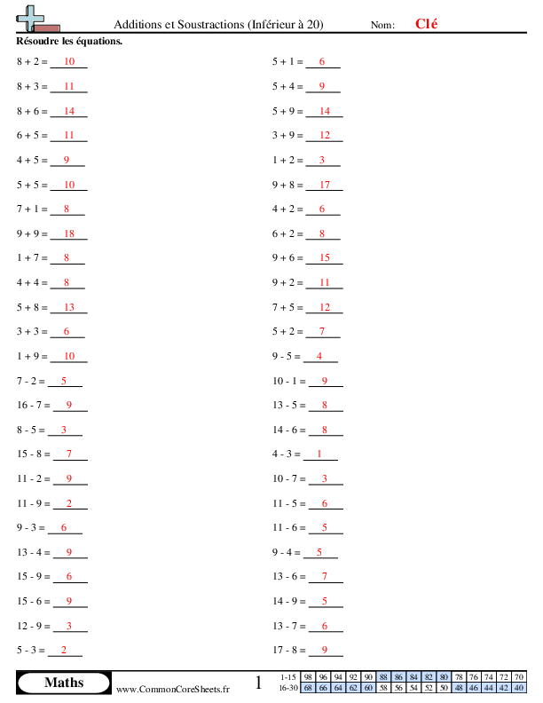  - additions-et-soustractions-inferieur-a-20 worksheet