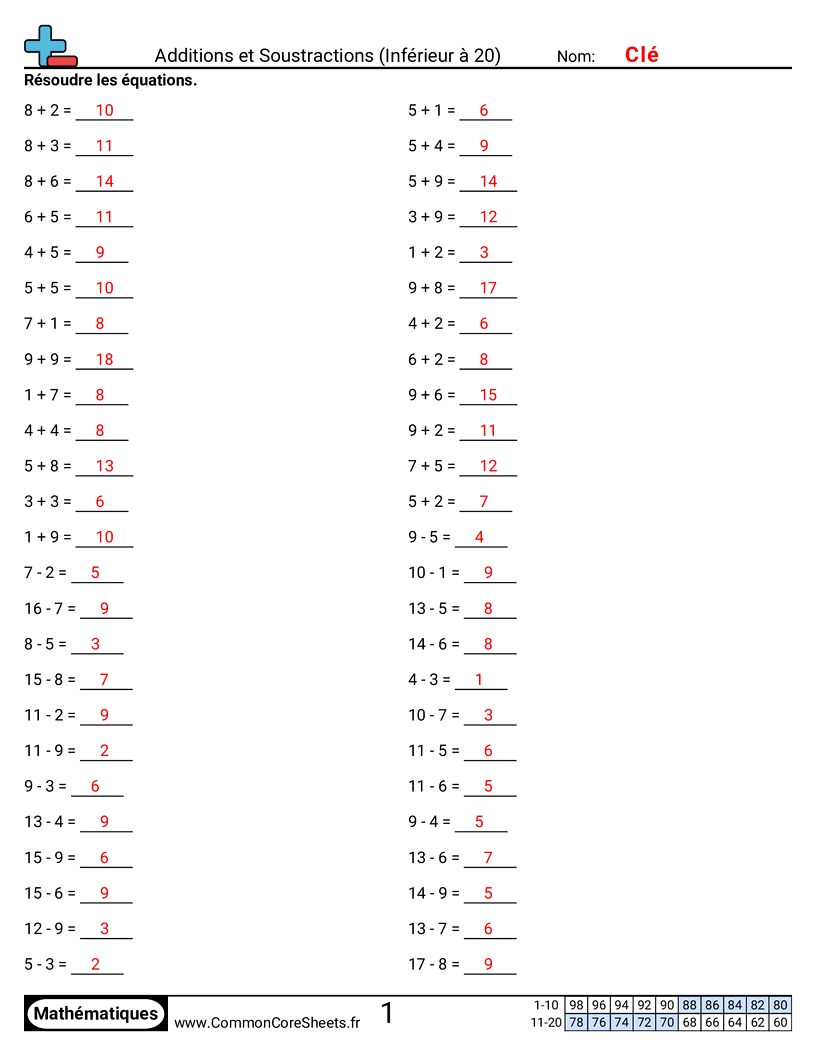 Fiches d'Exercices - Addition et soustraction (jusqu’à 20) worksheet
