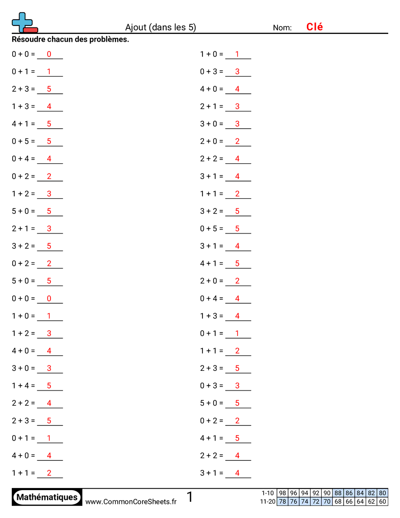 Fiches d'Exercices - Addition (jusqu’à 5) worksheet