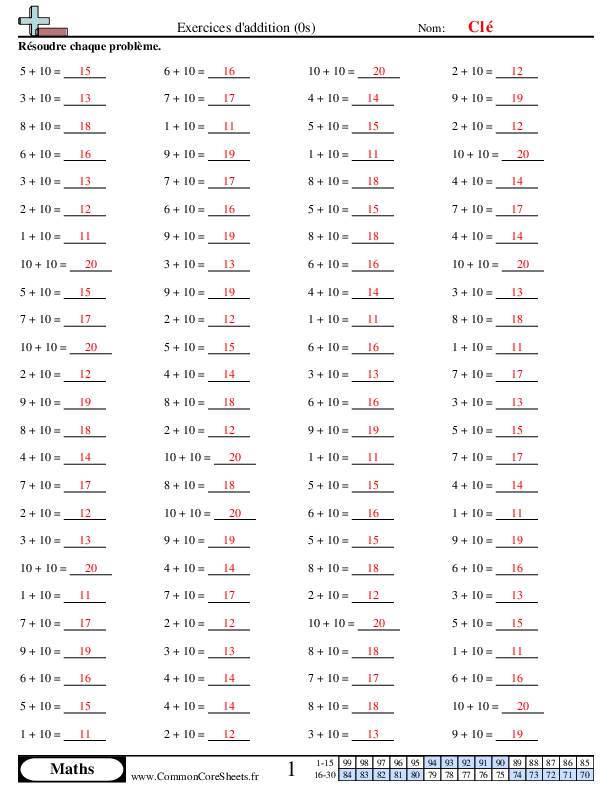  - 304 worksheet