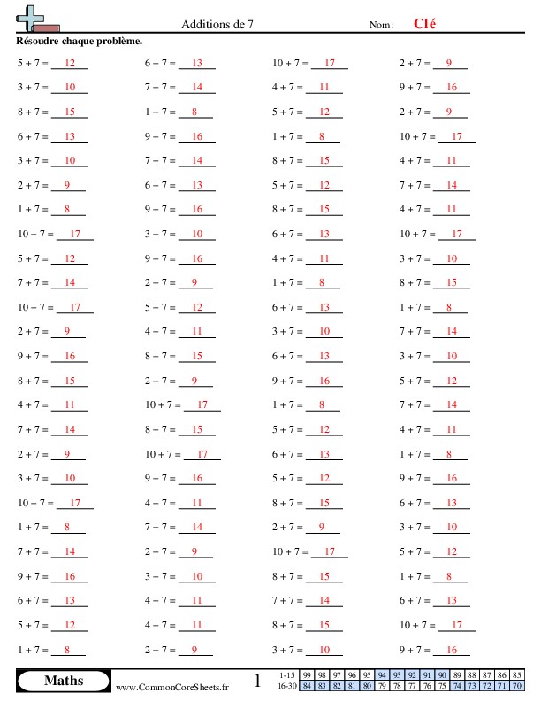  - 318 worksheet