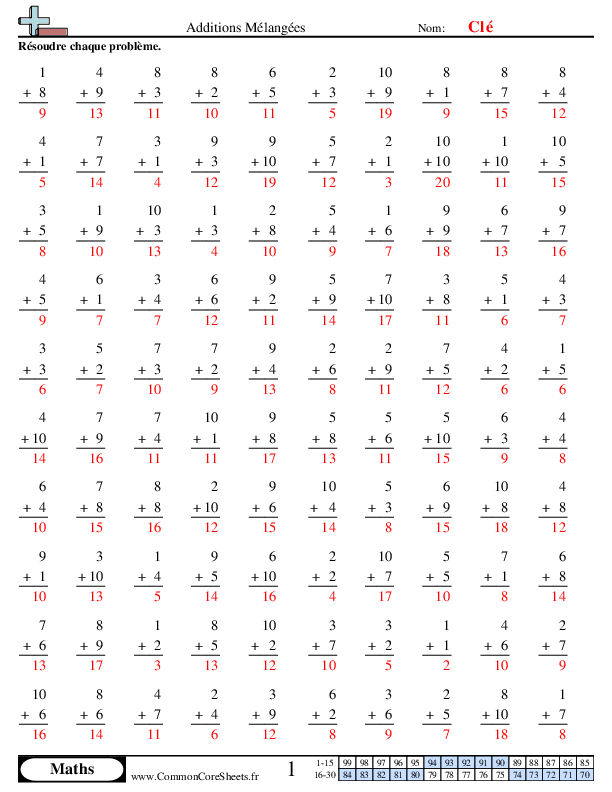  - additions-melangees worksheet