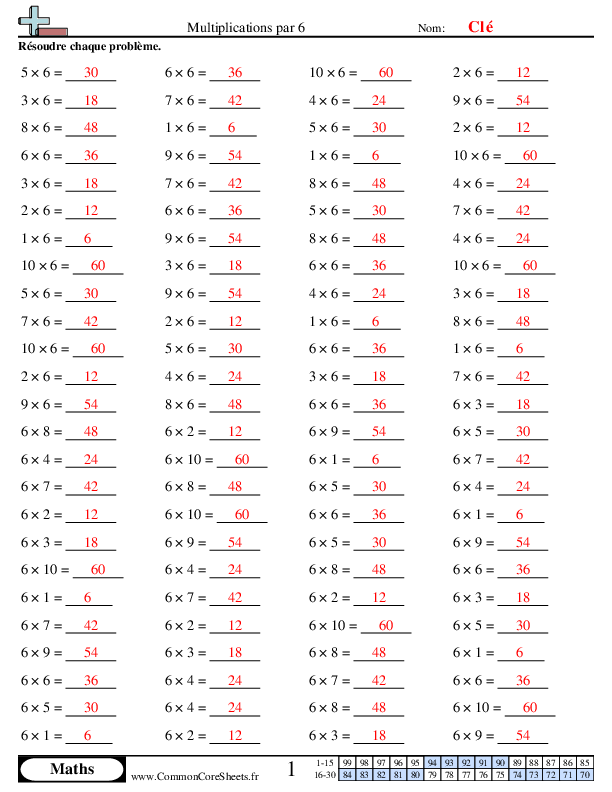  - 353 worksheet