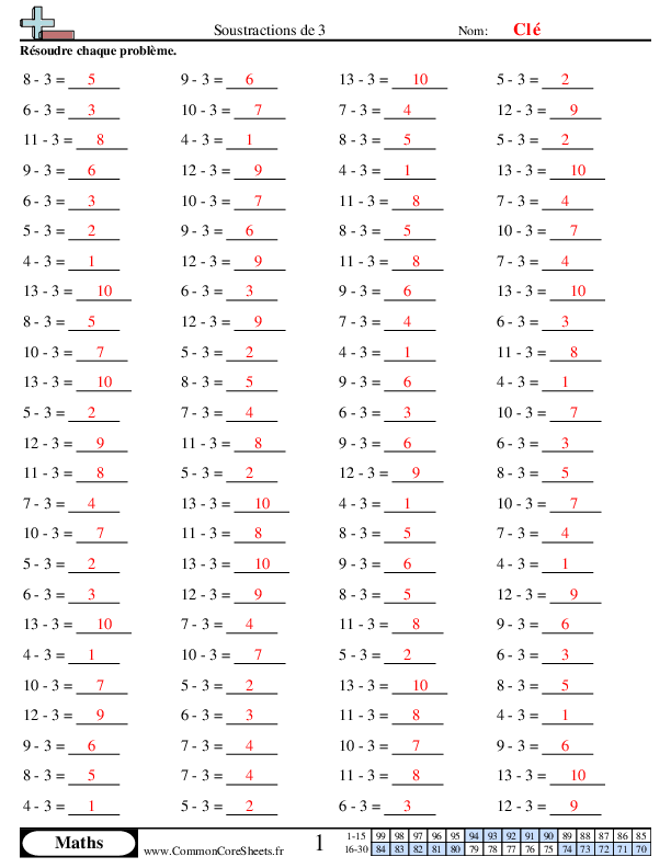  - 375 worksheet