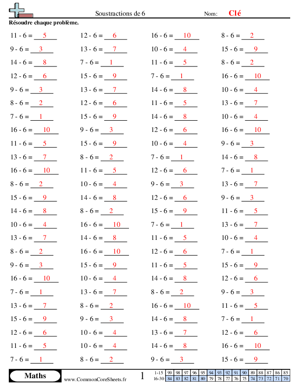  - 381 worksheet