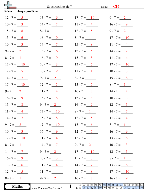  - 383 worksheet