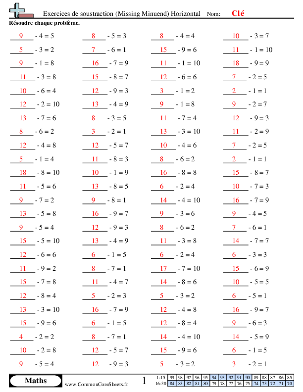  - 389 worksheet