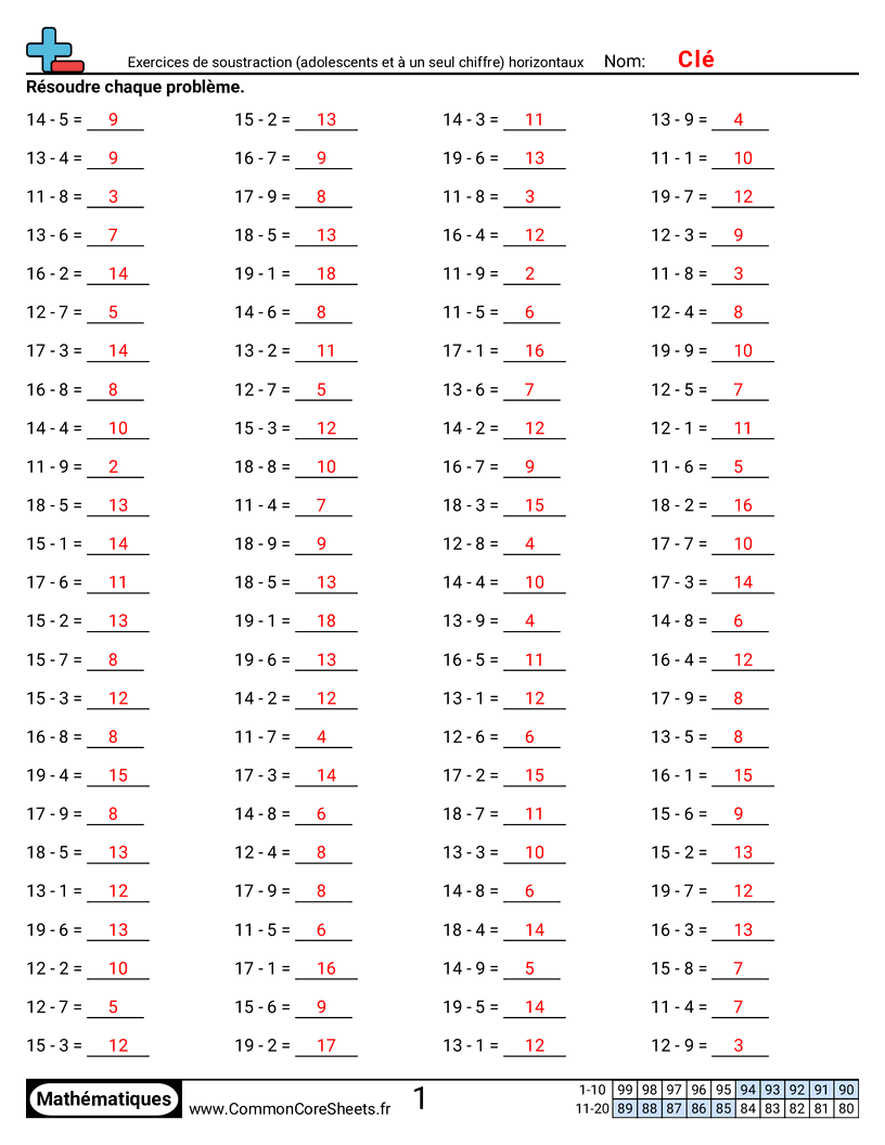 Fiches d'Exercices - Séries de soustraction (ados et chiffre simple) (horizontal) worksheet