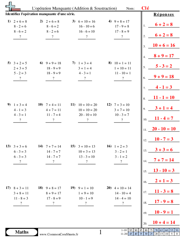  - identifier-l-operation-manquante worksheet