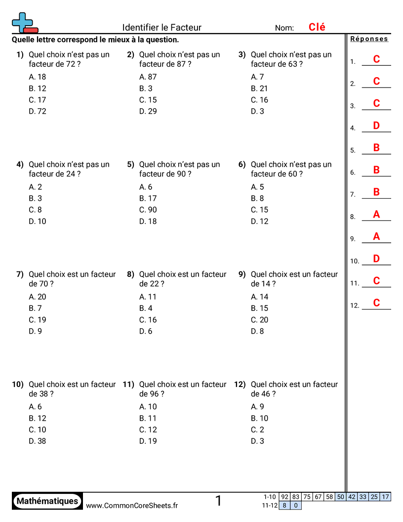 Factor Worksheets - Trouver les facteurs worksheet