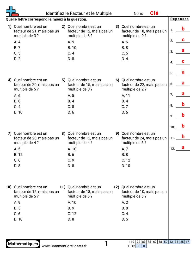 Factor Worksheets - Déterminer facteurs et multiples worksheet