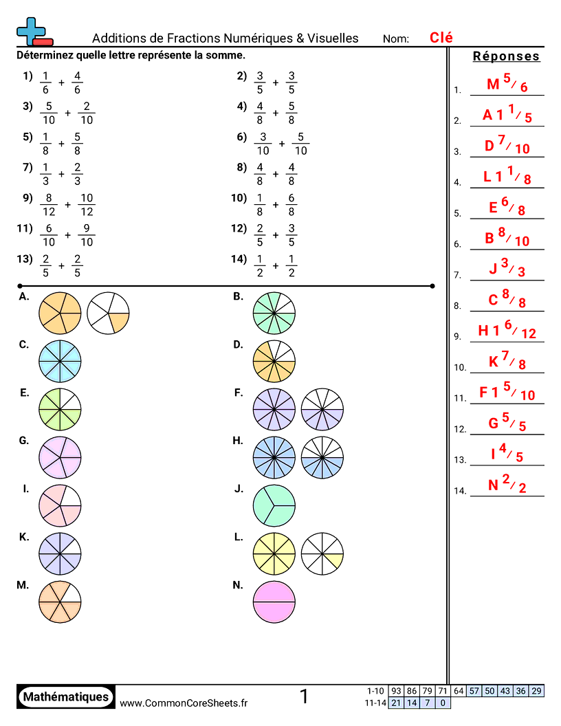 Fiches d'Exercices avec Fractions - additionner-des-fractions-numerique-visuel worksheet