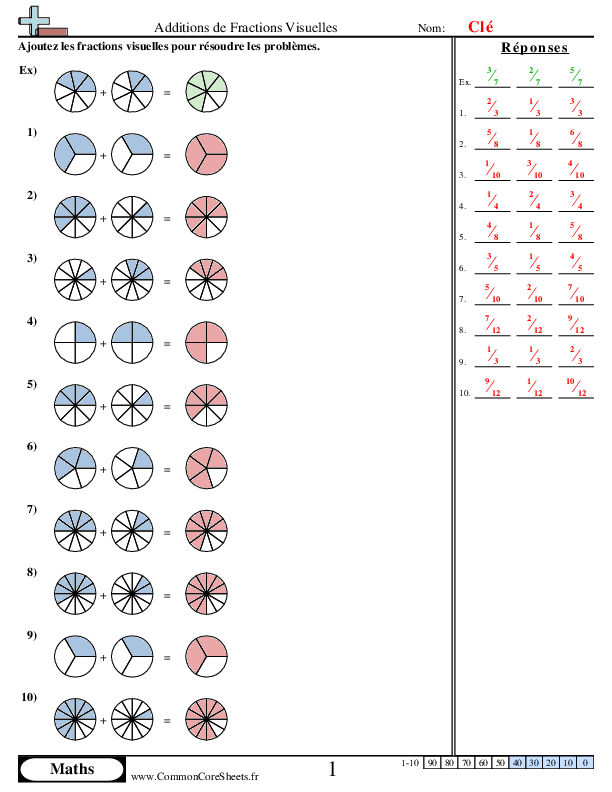  - additions-de-fractions-visuelles worksheet