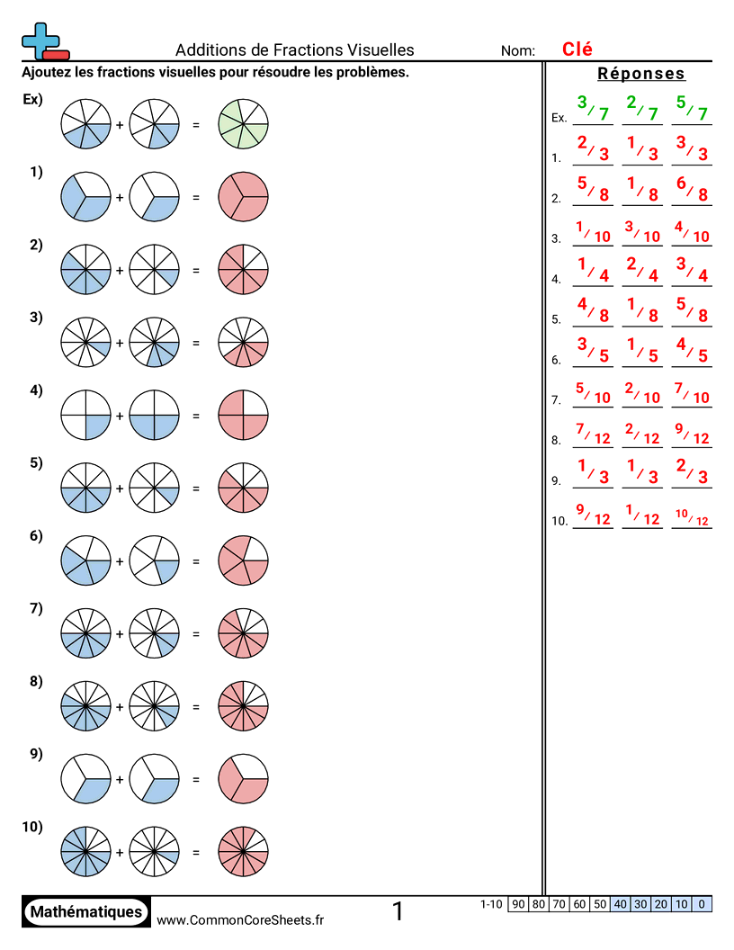 Fiches d'Exercices avec Fractions - additionner-des-fractions-visuel-combiner worksheet