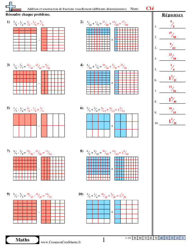  - 412 worksheet