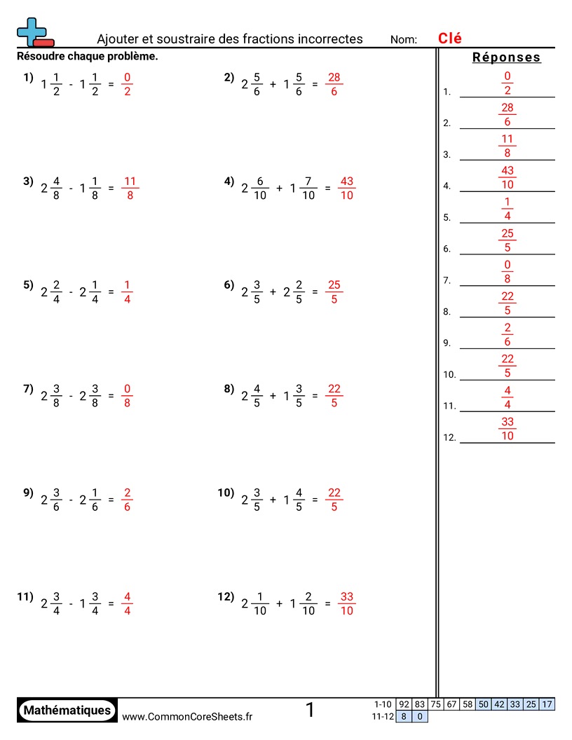 Fiches d'Exercices avec Fractions - fractions-impropres-meme-denominateur worksheet