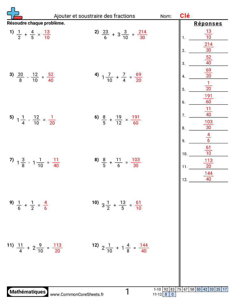 Fiches d'Exercices avec Fractions - denominateurs-differents worksheet