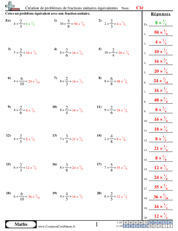  - 428 worksheet