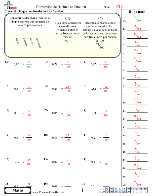  - conversion-de-nombres-decimaux-en-fractions-10eme-100eme worksheet