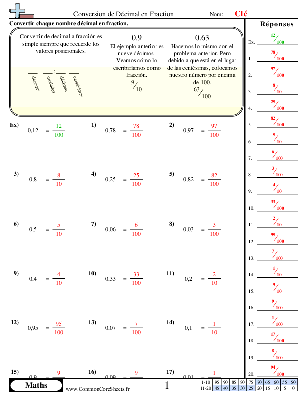  - conversion-de-nombres-decimaux-en-fractions-10eme-100eme worksheet