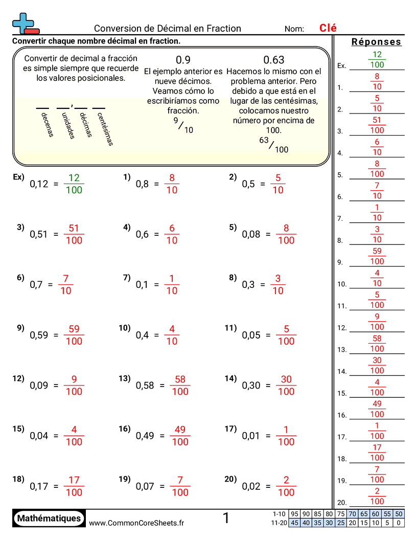 Fiches d'Exercices avec Fractions - convertir-des-decimaux-en-fractions-dixiemes-et-centiemes worksheet