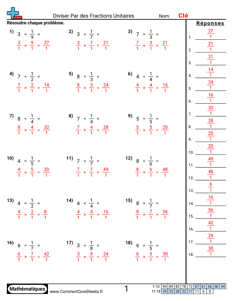 Fiches d'Exercices avec Fractions - diviser-par-des-fractions-unitaires worksheet