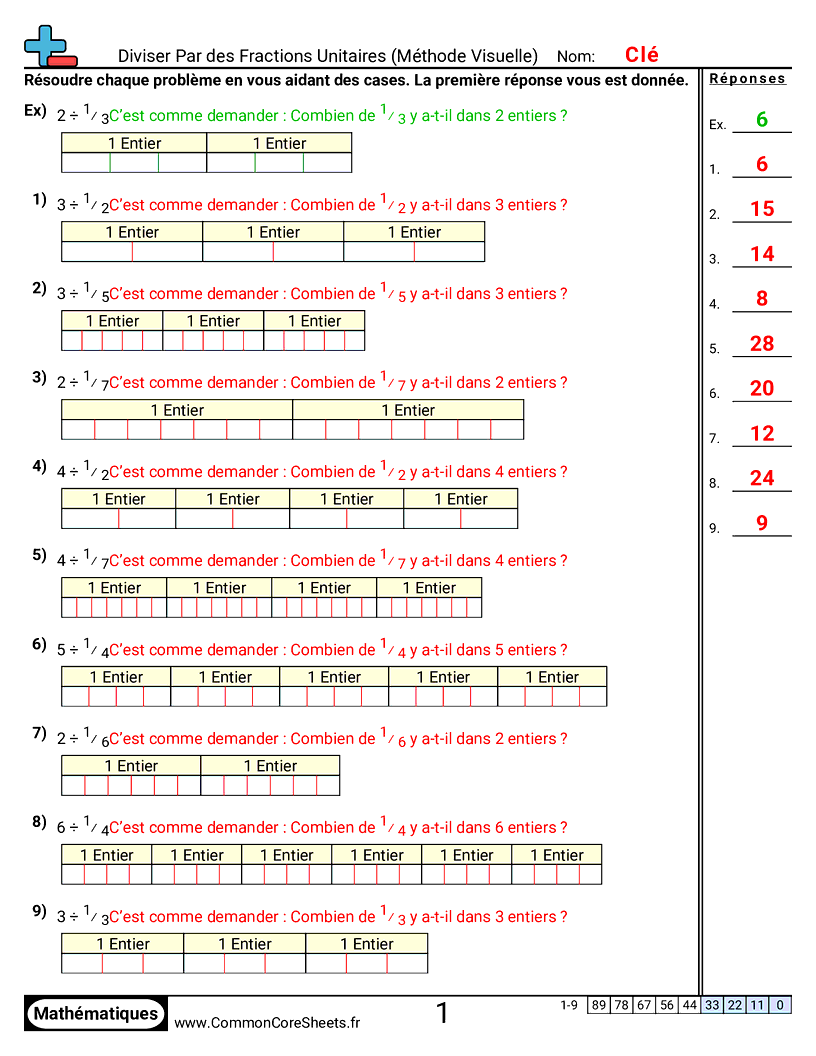 Fiches d'Exercices avec Fractions - diviser-par-des-fractions-unitaires-visuel worksheet