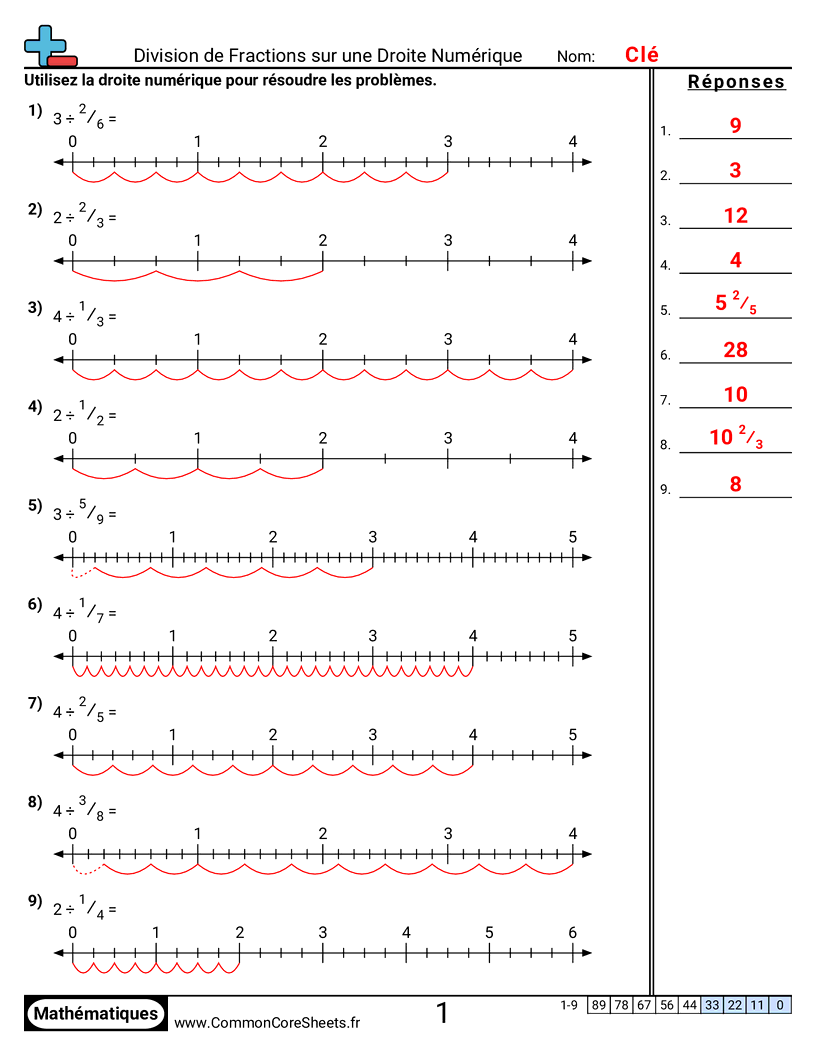 Fiches d'Exercices avec Fractions - diviser-des-fractions-avec-une-droite-numerique worksheet