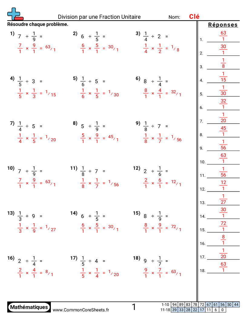 Fiches d'Exercices avec Fractions - diviser-par-des-fractions-unitaires worksheet