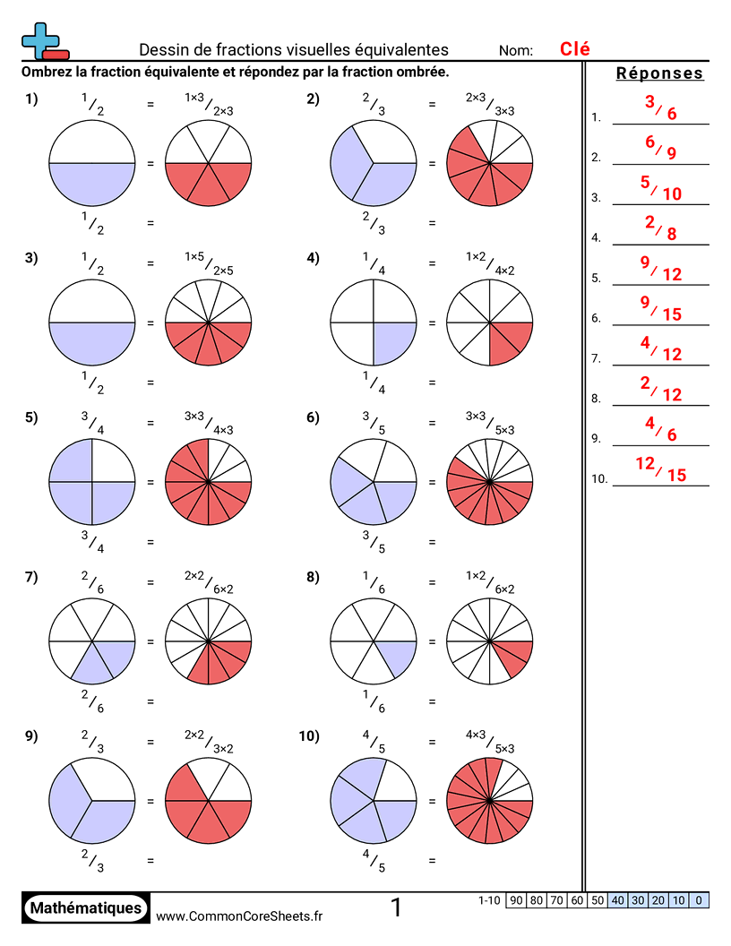 Fiches d'Exercices avec Fractions - Dessiner des fractions visuelles équivalentes worksheet