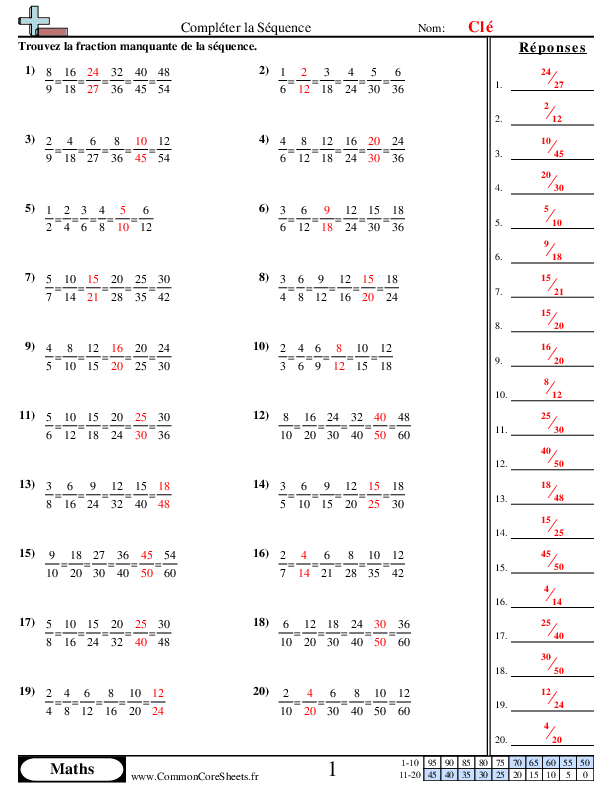  - completer-la-sequence worksheet