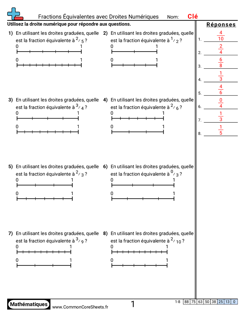 Fiches d'Exercices avec Fractions - fractions-equivalentes-avec-droites-numeriques worksheet