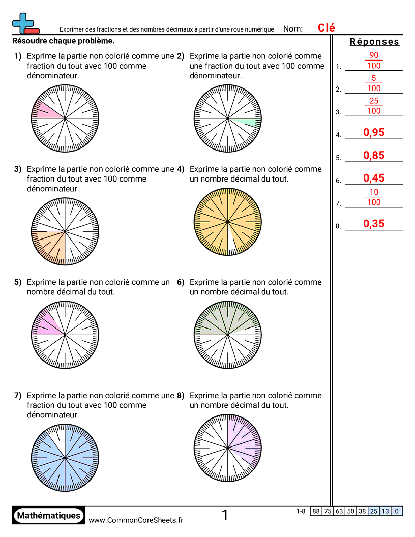Fiches d'Exercices avec Fractions - exprimer-fractions-et-decimaux-avec-une-roue-numerique worksheet