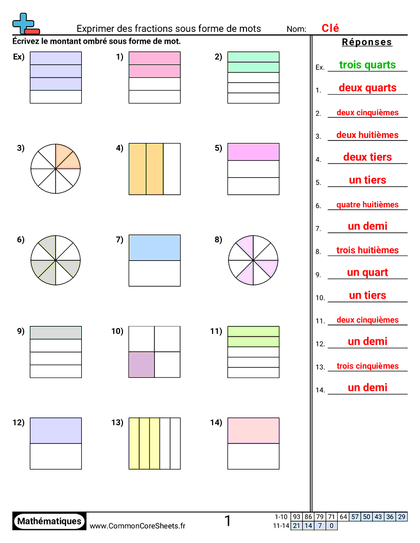 Fiches d'Exercices avec Fractions - exprimer-des-fractions-en-mots worksheet
