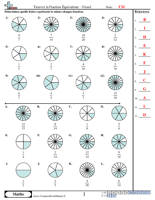  - trouver-la-fraction-equivalente-visuel worksheet