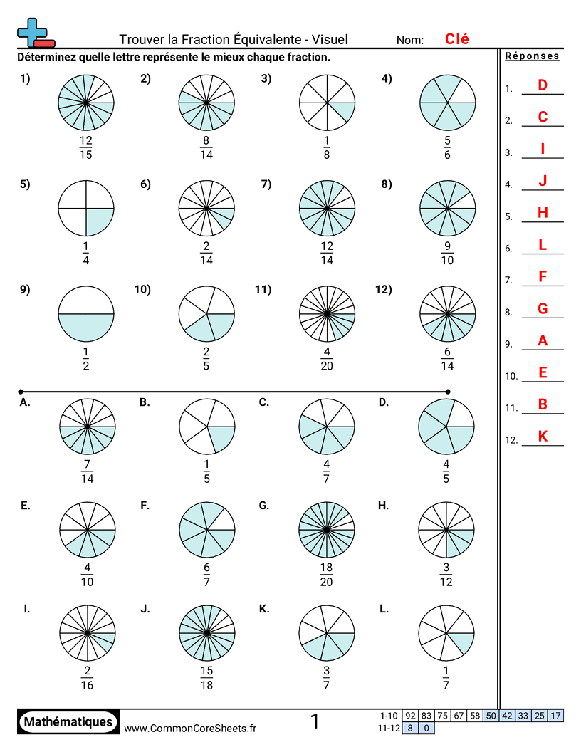 Fiches d'Exercices avec Fractions - trouver-des-fractions-equivalentes-visuel worksheet
