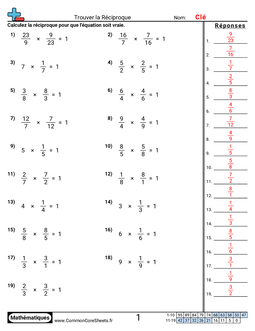 Fiches d'Exercices avec Fractions - trouver-les-reciproques worksheet