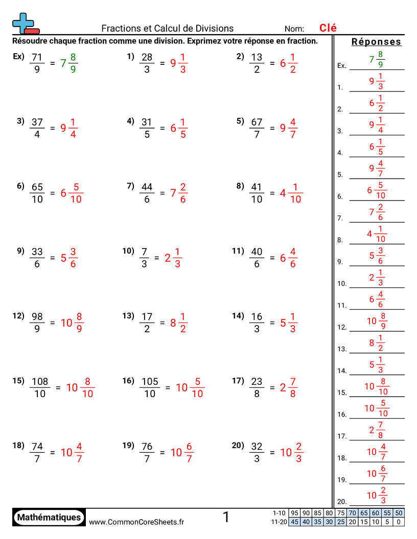 Fiches d'Exercices avec Fractions - fractions-comme-problemes-de-division worksheet