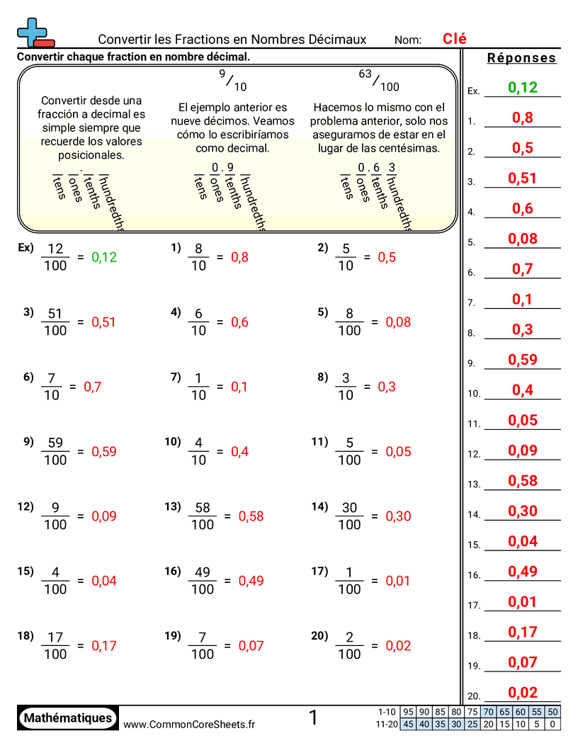 Fiches d'Exercices avec Fractions - convertir-des-fractions-en-decimaux-dixiemes-et-centiemes worksheet