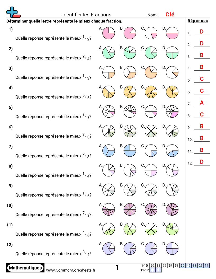 Fiches d'Exercices avec Fractions - identifier-des-fractions worksheet