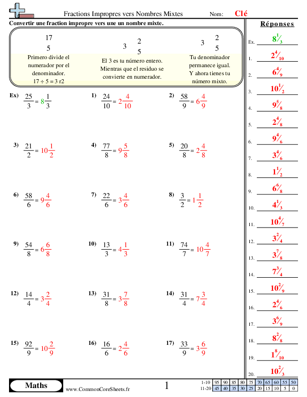  - fractions-impropres-vers-nombres-mixtes worksheet